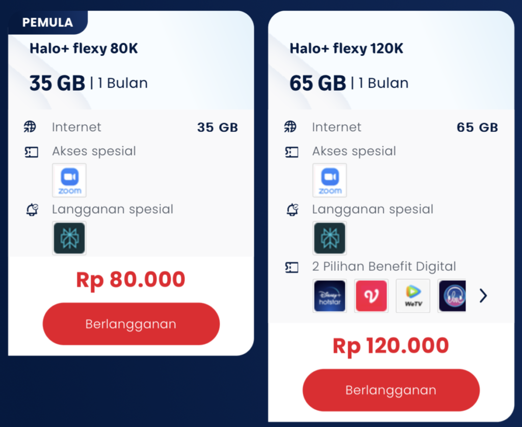 Telkomsel Perplexity Pro