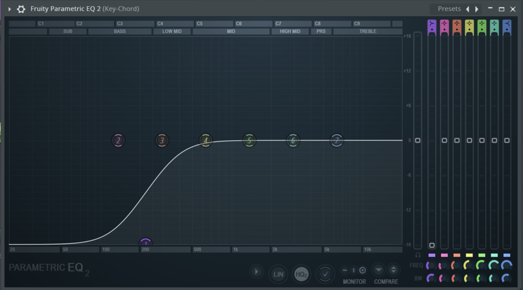 Parametric EQ 2 FL Studio 2025